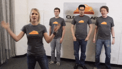 Placeholder blog post